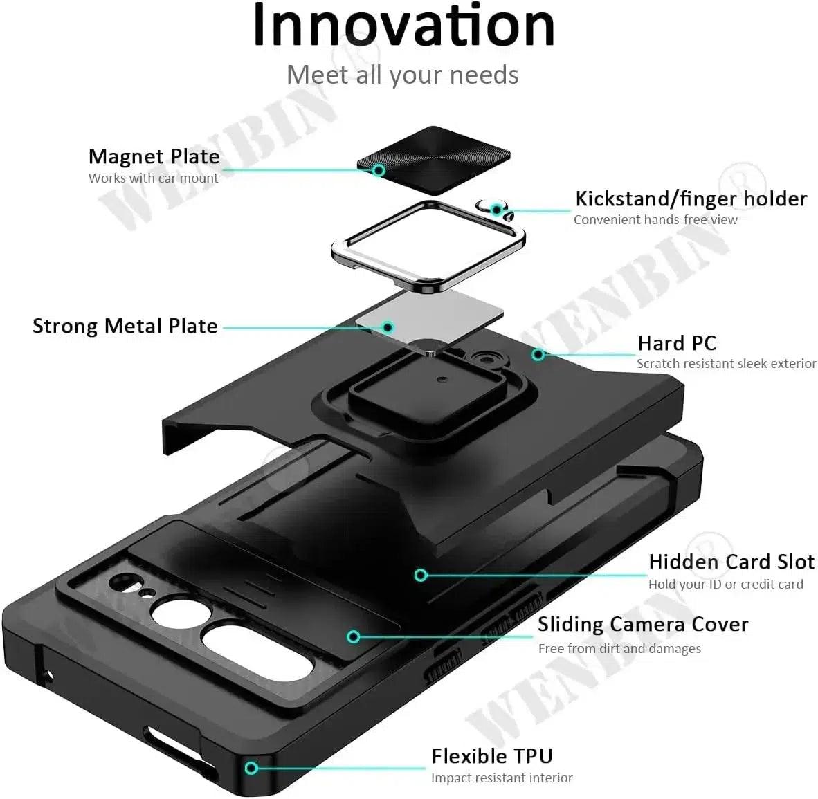 Tradie Case for Google Pixel 5A - Case Space AU